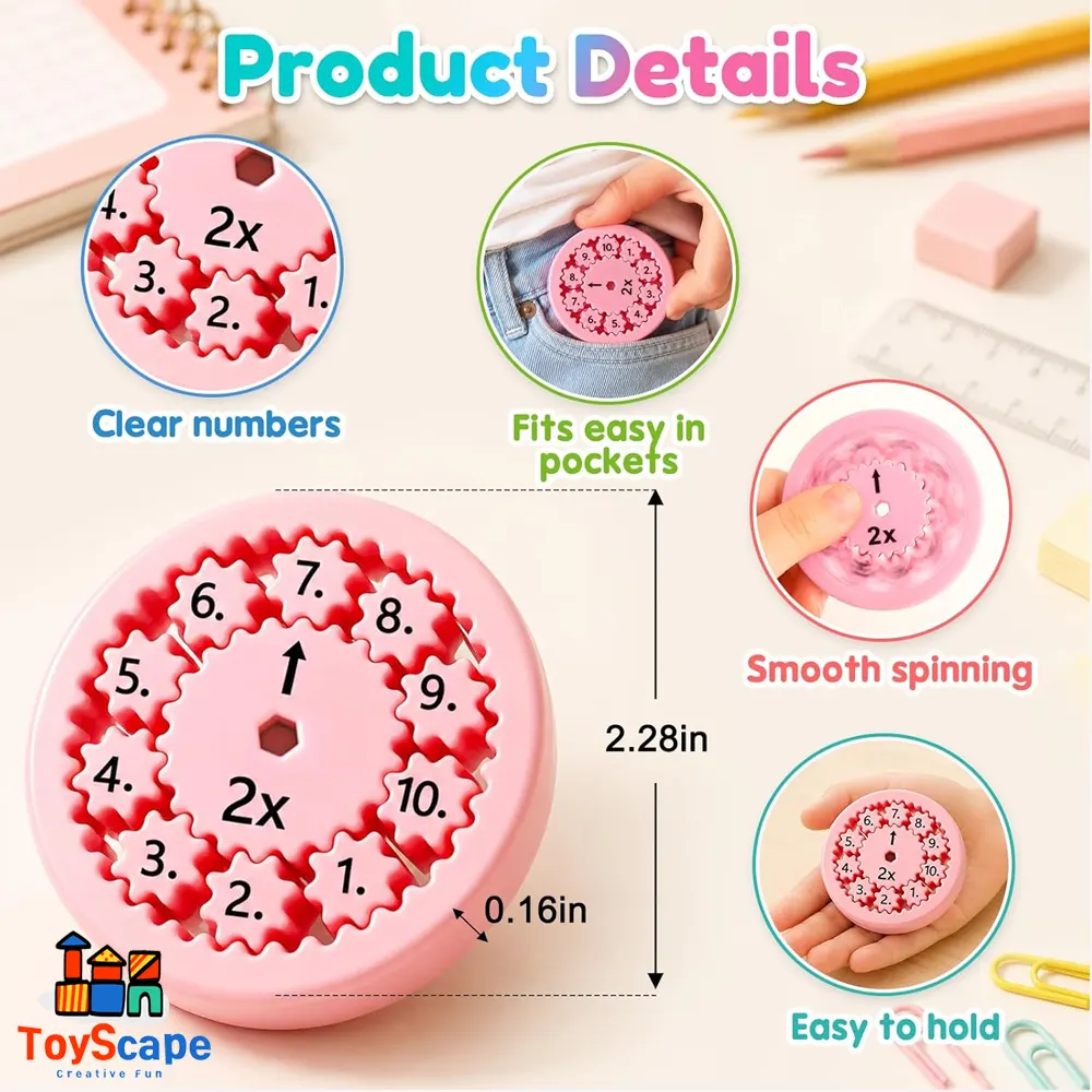 Math Fidget Spinner - Image 3