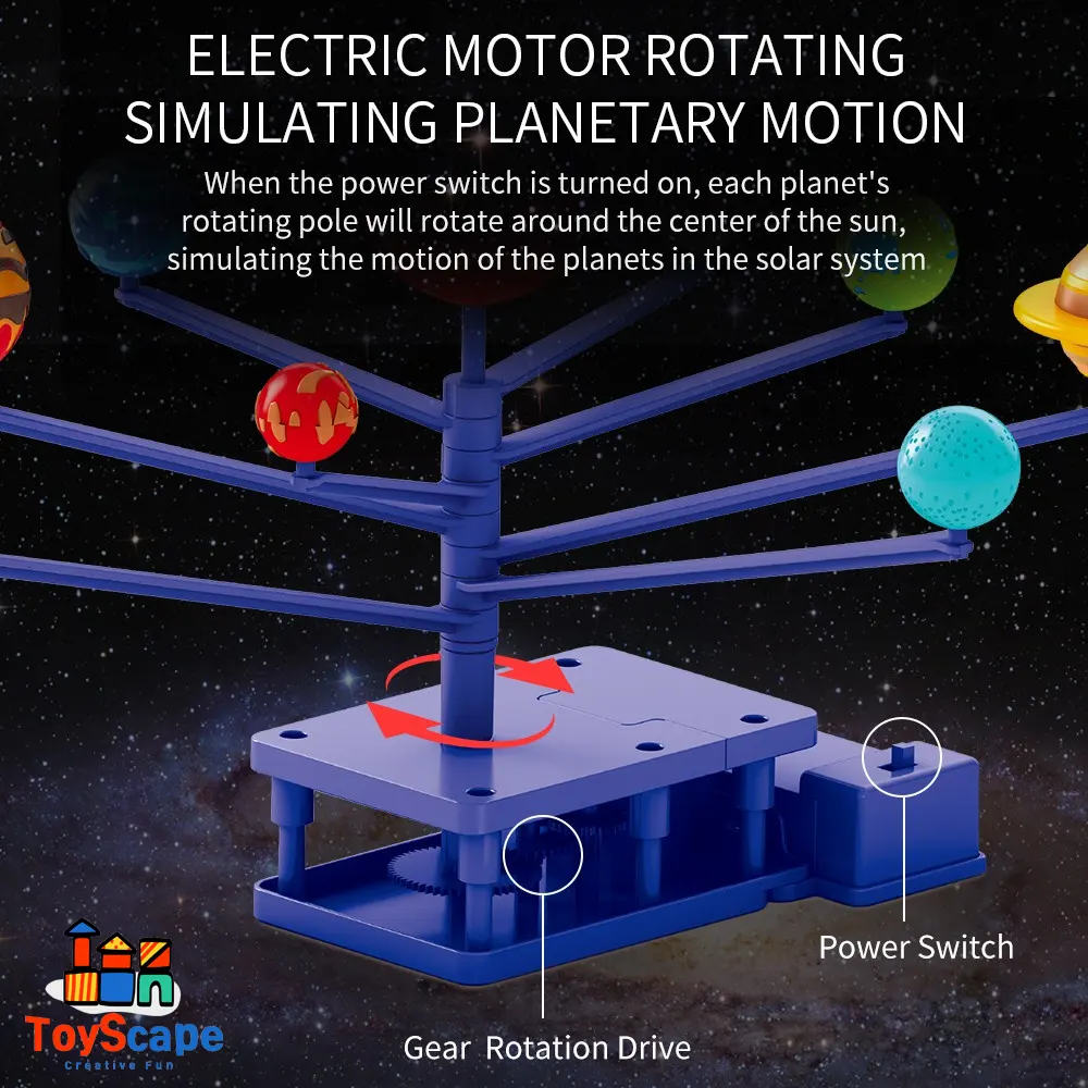 STEM Rotating Planet – 360° Solar System Projector - Image 5